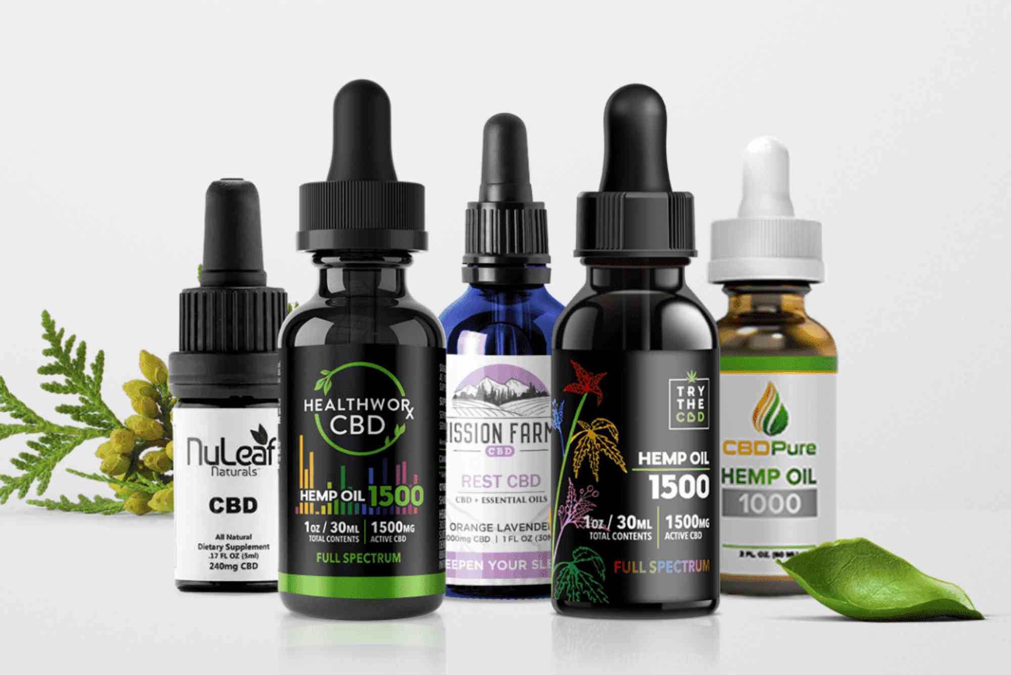 CBD Tincture vs Capsule UAE