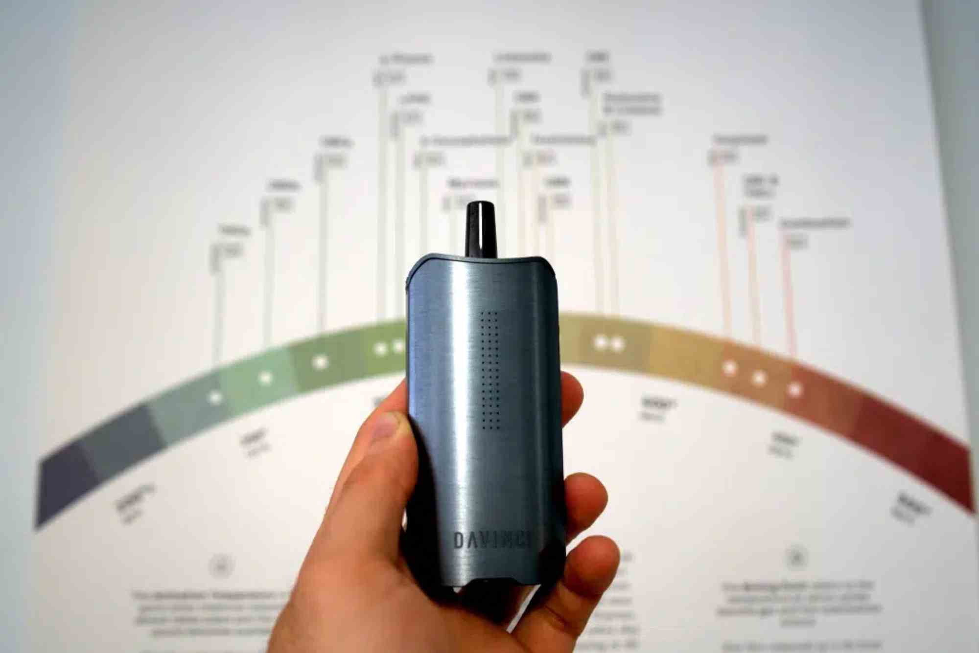 Smart Vape Upgrades You Shouldn’t Miss in 2025